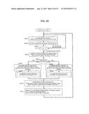 IMPEDANCE MATCHING DEVICE, POWER RECEPTION-SIDE DEVICE, AND CONTROL METHOD diagram and image