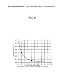 IMPEDANCE MATCHING DEVICE, POWER RECEPTION-SIDE DEVICE, AND CONTROL METHOD diagram and image