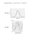 IMPEDANCE MATCHING DEVICE, POWER RECEPTION-SIDE DEVICE, AND CONTROL METHOD diagram and image