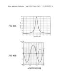 IMPEDANCE MATCHING DEVICE, POWER RECEPTION-SIDE DEVICE, AND CONTROL METHOD diagram and image