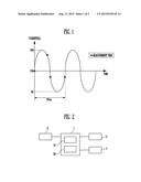 ENERGY STORAGE SYSTEM AND METHOD FOR DRIVING THE SAME diagram and image