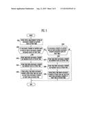 ENERGY STORAGE SYSTEM AND METHOD FOR DRIVING THE SAME diagram and image