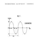 ENERGY STORAGE SYSTEM AND METHOD FOR DRIVING THE SAME diagram and image