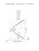 POWER FACTOR CORRECTOR TIMING CONTROL WITH EFFICIENT POWER FACTOR AND THD diagram and image