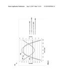 POWER FACTOR CORRECTOR TIMING CONTROL WITH EFFICIENT POWER FACTOR AND THD diagram and image