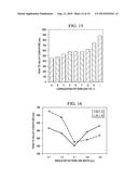 MEMS ELECTROSTATIC ACTUATOR diagram and image