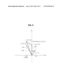 POWER APPARATUS, CONTROLLING METHOD THEREOF AND MOTOR DRIVING APPARATUS     THEREIN diagram and image