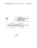 MOTOR CONTROL DEVICE AND MOTOR CONTROL METHOD diagram and image