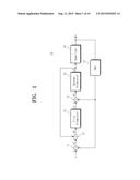 SECOND ORDER LOOP FILTER AND MULTI-ORDER DELTA SIGMA MODULATOR INCLUDING     THE SAME diagram and image