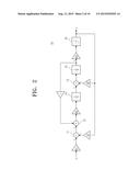 SECOND ORDER LOOP FILTER AND MULTI-ORDER DELTA SIGMA MODULATOR INCLUDING     THE SAME diagram and image