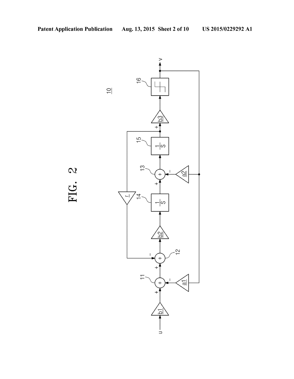 SECOND ORDER LOOP FILTER AND MULTI-ORDER DELTA SIGMA MODULATOR INCLUDING     THE SAME - diagram, schematic, and image 03