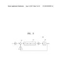 SECOND ORDER LOOP FILTER AND MULTI-ORDER DELTA SIGMA MODULATOR INCLUDING     THE SAME diagram and image