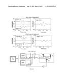 SYSTEMS AND METHODS FOR ACTIVE CANCELLATION FOR IMPROVING ISOLATION OF     TRANSMISSION GATES IN HIGH-FREQUENCY ANALOG TO DIGITAL CONVERTERS diagram and image