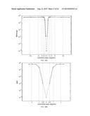 SYSTEMS AND METHODS FOR ACTIVE CANCELLATION FOR IMPROVING ISOLATION OF     TRANSMISSION GATES IN HIGH-FREQUENCY ANALOG TO DIGITAL CONVERTERS diagram and image