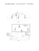 SYSTEMS AND METHODS FOR ACTIVE CANCELLATION FOR IMPROVING ISOLATION OF     TRANSMISSION GATES IN HIGH-FREQUENCY ANALOG TO DIGITAL CONVERTERS diagram and image