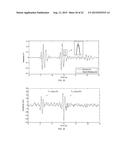 SYSTEMS AND METHODS FOR ACTIVE CANCELLATION FOR IMPROVING ISOLATION OF     TRANSMISSION GATES IN HIGH-FREQUENCY ANALOG TO DIGITAL CONVERTERS diagram and image