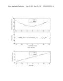 SYSTEMS AND METHODS FOR ACTIVE CANCELLATION FOR IMPROVING ISOLATION OF     TRANSMISSION GATES IN HIGH-FREQUENCY ANALOG TO DIGITAL CONVERTERS diagram and image