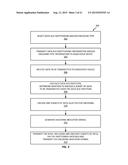 ENCODING FOR PARTITIONED DATA BUS diagram and image