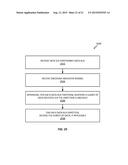 ENCODING FOR PARTITIONED DATA BUS diagram and image