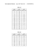 VARIABLE SHIFTER, DECODER, AND DATA SHIFTING METHOD diagram and image