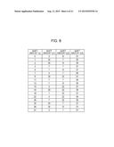 VARIABLE SHIFTER, DECODER, AND DATA SHIFTING METHOD diagram and image