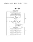 OPTICAL SIGNAL RECEIVER, OPTICAL SIGNAL COMMUNICATION SYSTEM AND OPTICAL     SIGNAL RECEIVING METHOD diagram and image