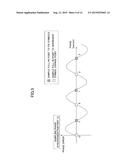 OPTICAL TRANSCEIVER AND SIGNAL PROCESSING METHOD FOR OPTICAL TRANSCEIVER diagram and image