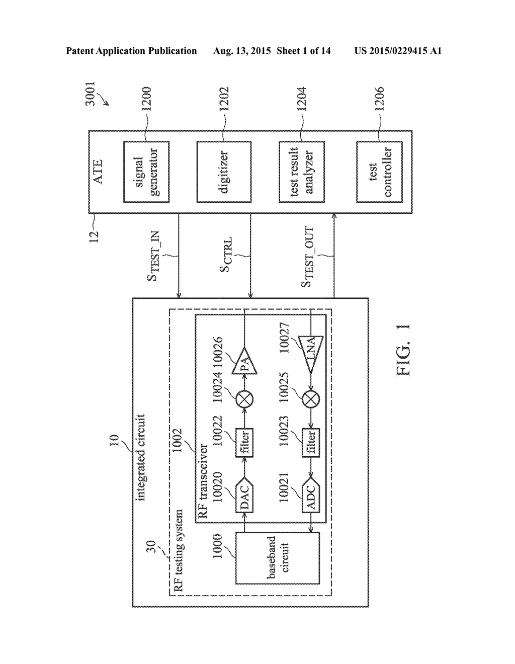 RF TESTING SYSTEM - diagram, schematic, and image 02