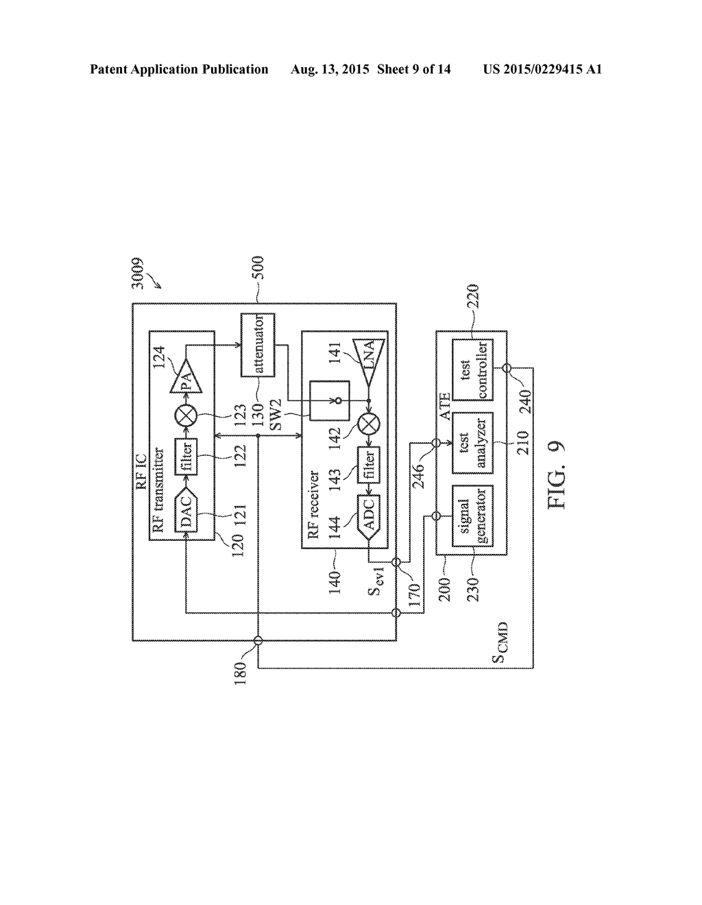 RF TESTING SYSTEM - diagram, schematic, and image 10