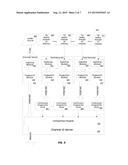 Broadcast Source Identification Based on Matching Broadcast Signal     Fingerprints diagram and image