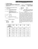 ADAPTIVE LINK ADAPTATION SYSTEM AND METHOD diagram and image