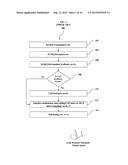 ADAPTIVE LINK ADAPTATION SYSTEM AND METHOD diagram and image