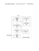 ADAPTIVE LINK ADAPTATION SYSTEM AND METHOD diagram and image