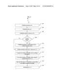 ADAPTIVE LINK ADAPTATION SYSTEM AND METHOD diagram and image