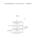 HIGH-SPEED INTERFACE APPARATUS AND DESKEW METHOD THEREOF diagram and image