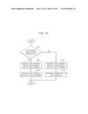 HIGH-SPEED INTERFACE APPARATUS AND DESKEW METHOD THEREOF diagram and image