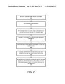 SUPPORTING SECURE SESSIONS IN A CLOUD-BASED PROXY SERVICE diagram and image