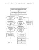 SUPPORTING SECURE SESSIONS IN A CLOUD-BASED PROXY SERVICE diagram and image