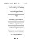 SUPPORTING SECURE SESSIONS IN A CLOUD-BASED PROXY SERVICE diagram and image