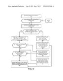 SUPPORTING SECURE SESSIONS IN A CLOUD-BASED PROXY SERVICE diagram and image