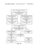 SUPPORTING SECURE SESSIONS IN A CLOUD-BASED PROXY SERVICE diagram and image