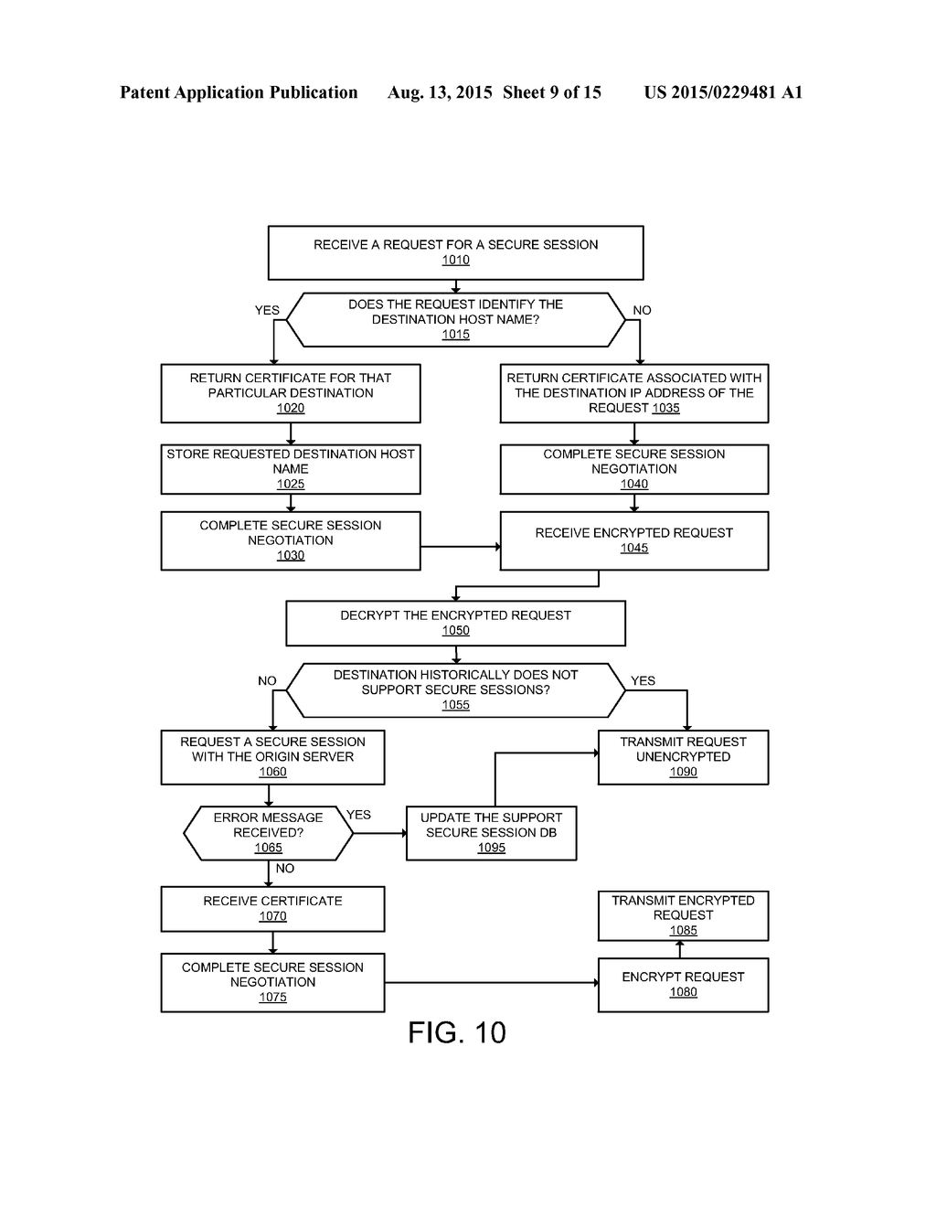 SUPPORTING SECURE SESSIONS IN A CLOUD-BASED PROXY SERVICE - diagram, schematic, and image 10