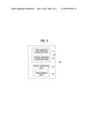 METHOD FOR GENERATING SIGNAL IN WIRELESS COMMUNICATION SYSTEM AND     APPARATUS THEREFOR diagram and image