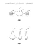 SYSTEMS AND METHODS FOR MANAGING EXCESS OPTICAL CAPACITY AND MARGIN IN     OPTICAL NETWORKS diagram and image