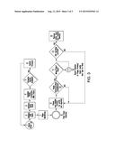 SYSTEM AND METHOD FOR THE PASSIVE MONITORING AND REPORTING OF NETWORK     CONTENT ON USB CABLES diagram and image