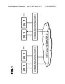 COMMUNICATION SYSTEM, COMMUNICATION METHOD, INFORMATION PROCESSING     APPARATUS, COMMUNICATION CONTROL METHOD, AND PROGRAM diagram and image