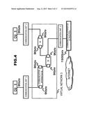 COMMUNICATION SYSTEM, COMMUNICATION METHOD, INFORMATION PROCESSING     APPARATUS, COMMUNICATION CONTROL METHOD, AND PROGRAM diagram and image