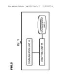 COMMUNICATION SYSTEM, COMMUNICATION METHOD, INFORMATION PROCESSING     APPARATUS, COMMUNICATION CONTROL METHOD, AND PROGRAM diagram and image