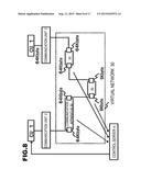 COMMUNICATION SYSTEM, COMMUNICATION METHOD, INFORMATION PROCESSING     APPARATUS, COMMUNICATION CONTROL METHOD, AND PROGRAM diagram and image