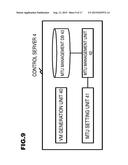 COMMUNICATION SYSTEM, COMMUNICATION METHOD, INFORMATION PROCESSING     APPARATUS, COMMUNICATION CONTROL METHOD, AND PROGRAM diagram and image